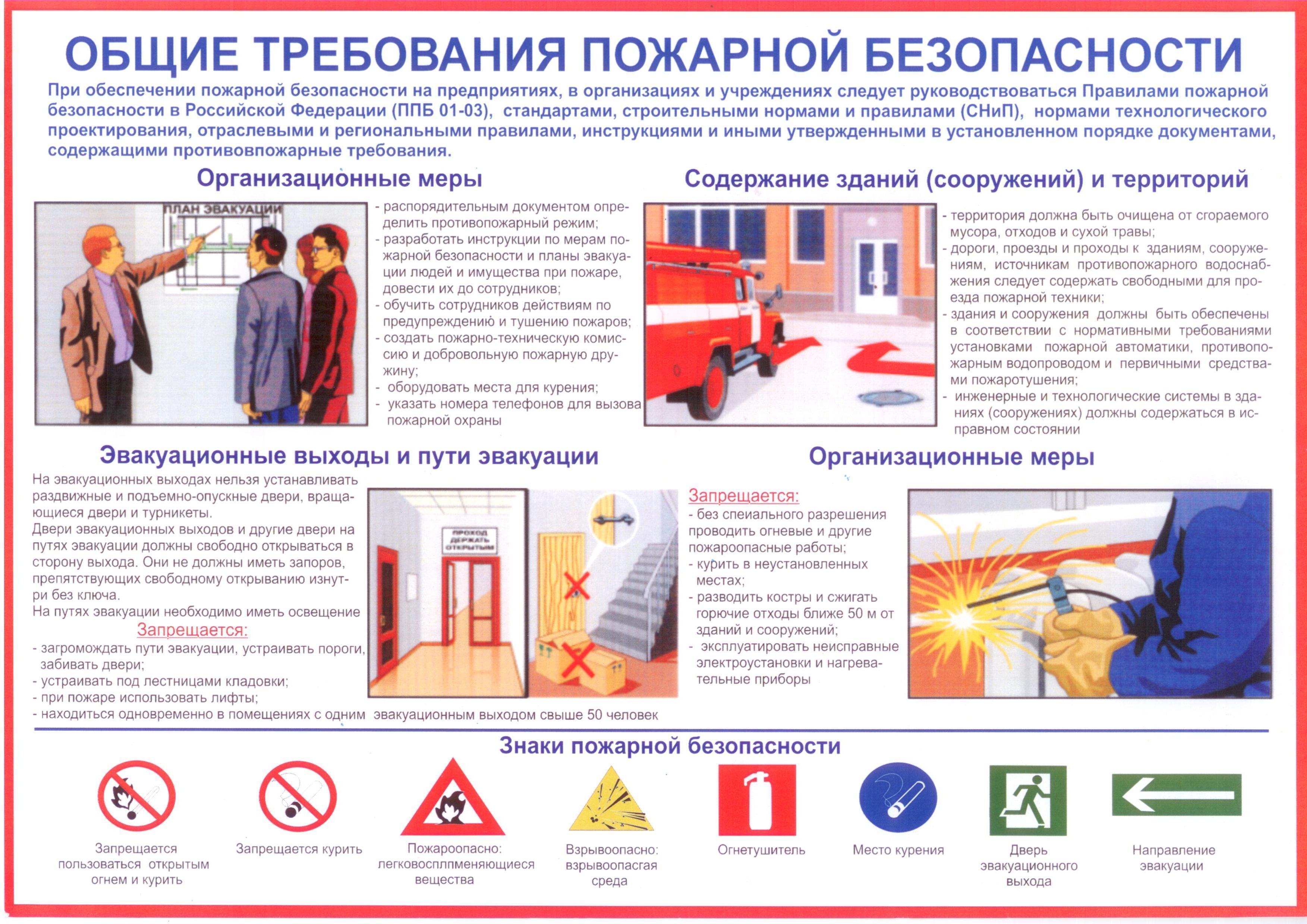 инструкции по пожарной безопасности 2013 для школ скачать